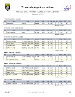 Les résultats - Bourges 1ère