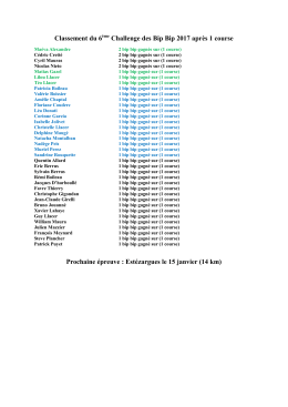 Classement du 6&egrave;me Challenge des Bip Bip