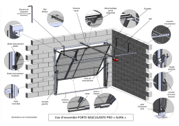 Vue d͛ensemble PORTE BASCULANTE PRO - Axone