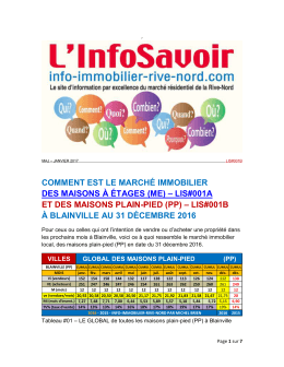 COMMENT EST LE MARCH&Eacute; IMMOBILIER DES MAISONS &Agrave;
