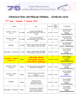CONVOCATION CRITERIUM FEDERAL &ndash; ECHELON CD76-