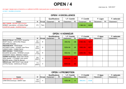 OPEN / 4 - Bridge Club Mennecy