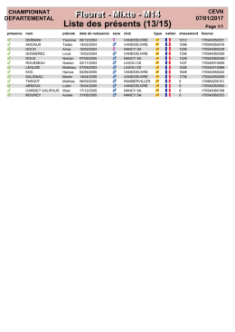 BellePoule - Liste des pr&eacute;sents (13/15)