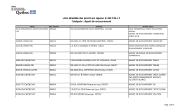 Liste d&eacute;taill&eacute;e des permis en vigueur le 2017-01
