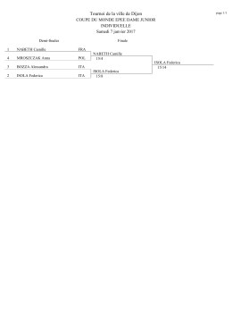 Vainqueur - ASPTT Dijon