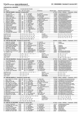 R1 - VINCENNES - Vendredi 13 Janvier 2017