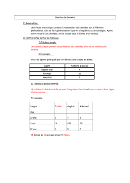 Organisationdonneesjour1