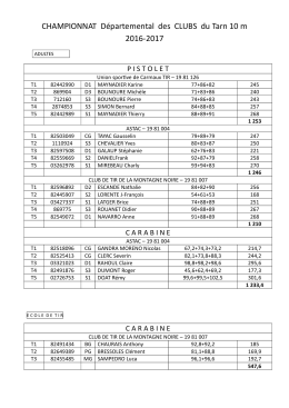 Résultats CHAMPIONNAT Départemental des CLUBS 10 M 2016