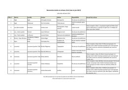 Liste artisans d`art.xlsx