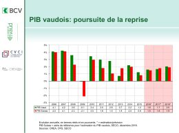 Comparaison de l`évolution du PIB vaudois avec le PIB suisse