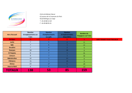 Télécharger le document