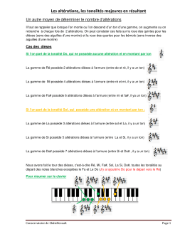 Les alt&eacute;rations, les tonalit&eacute;s majeures en r&eacute;sultant