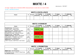 mixte / 4 - Bridge Club Mennecy