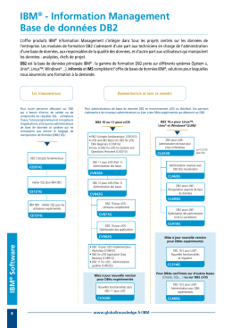 IBM&reg; - Information Management Base de