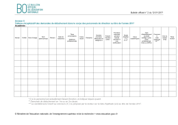 Bulletin officiel n° 2 du 12-01-2017 © Ministère de l`éducation