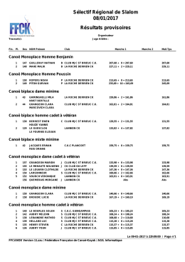 Qualifications - Canoë Kayak Saint