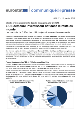 Eurostat