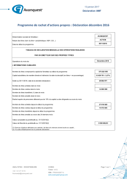 Programme de rachat d`actions propres : Déclaration