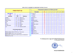 Résultats Classement CH D2 J8 Poule B