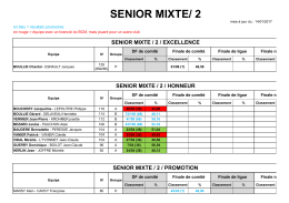 senior mixte/ 2 - Bridge Club Mennecy