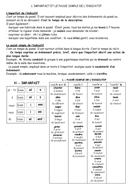 passe-simple-et-imparfait