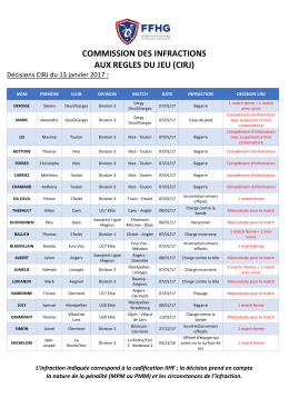COMMISSION DES INFRACTIONS AUX REGLES DU JEU (CIRJ)