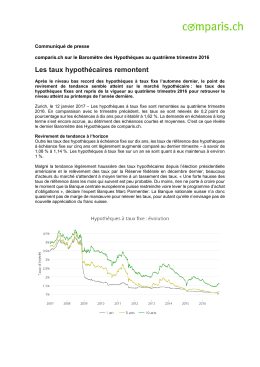 Baromètre Comparis.ch