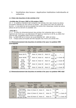 1. Ventilation des locaux : Application habitation
