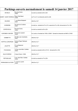 Parkings ouverts normalement le samedi 14 janvier 2017