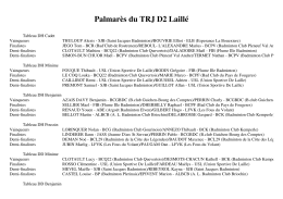 Voici le palmarès - bretagnebadminton.com