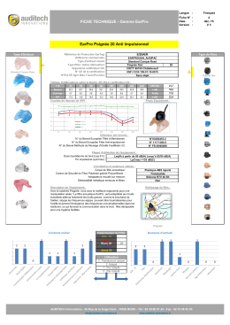 FICHE Bouchons moulés sur mesure EAR PRO