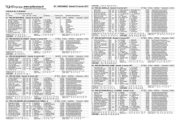 R1 - VINCENNES - Samedi 14 Janvier 2017
