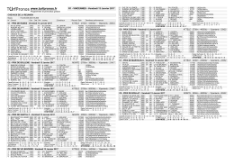 R1 - VINCENNES - Vendredi 13 Janvier 2017