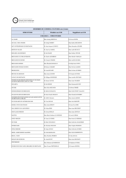 CCB 2017 membres par structure 54,75 Ko