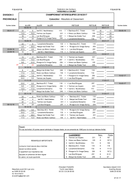 DIVISION 3 PROVINCIALE CHAMPIONNAT
