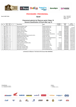 PROVISOIRE / PROVISIONAL Quad