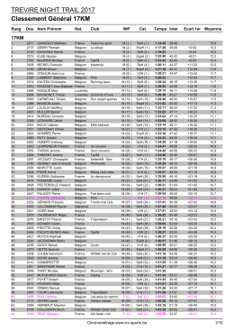 17KM - NV Sports