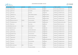 LISTE DES MA&Icirc;TRES DE STAGE AGR&Eacute;&Eacute;S le 19/02/2015 Agr&eacute;ment