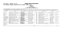 6  me Course – D  part : 16 h. 10 GRAND PRIX DE - Resultat