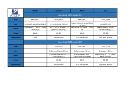 Florian Laurent Alexis Enzo Journ&eacute;e du 14/15 janvier 2017 Journ&eacute;e