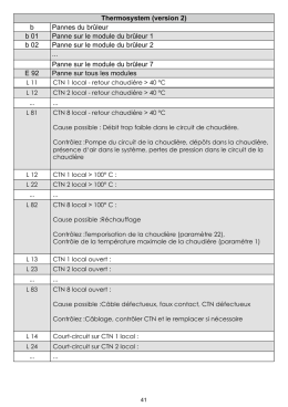 Thermosystem (version 2)