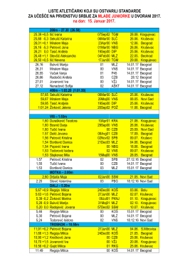 LISTE ATLETIČARKI KOJI SU OSTVARILI STANDARDE ZA