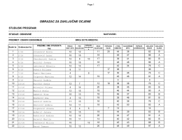 Osnovi ekonomije T(1)