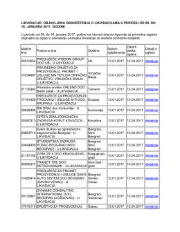 LIKVIDACIJE: OBJAVLJENA OBAVEŠTENJA O LIKVIDACIJAMA U