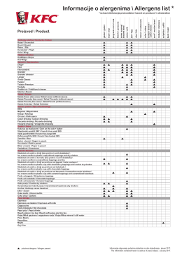 Informacije o alergenima \ Allergens list