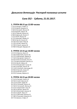Даљинска детекција- Распоред полагања испита Сала 352
