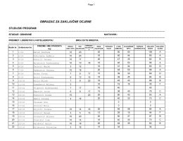 Liderstvo u Hotelijerstvu