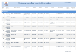 Registar proizvođača medicinskih sredstava