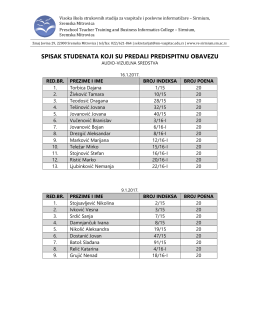 SPISAK STUDENATA KOJI SU PREDALI PREDISPITNU OBAVEZU