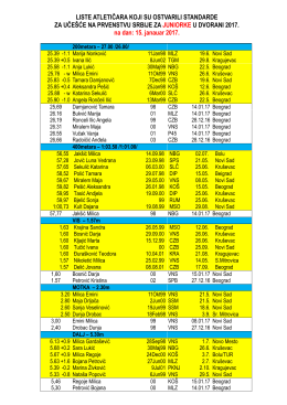 LISTE ATLETIČARA KOJI SU OSTVARILI STANDARDE ZA